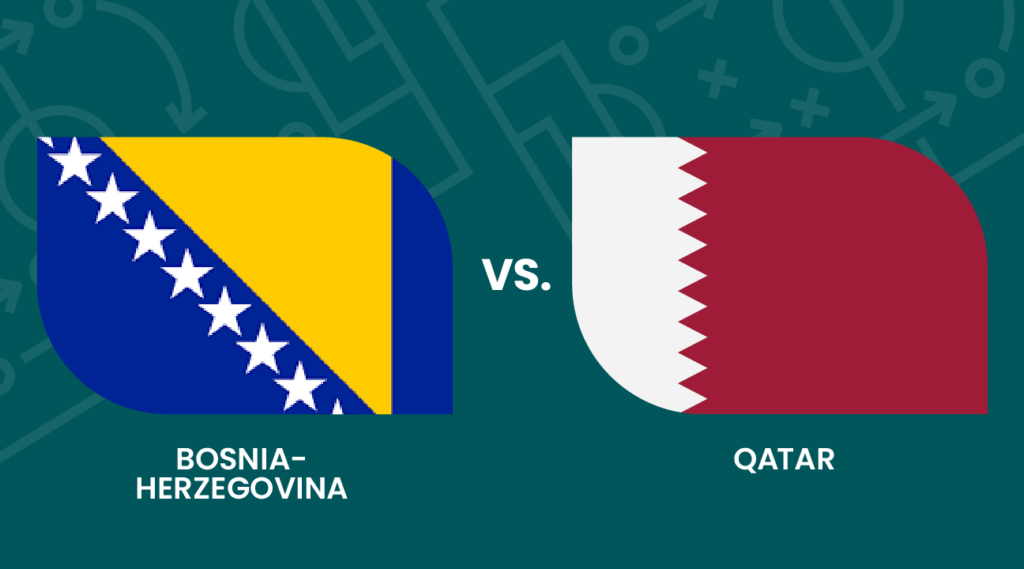 Prediksi Piala Dunia 2026 Bosnia dan Herzegovina vs Qatar: Duel Sengit Hindari Jurang Eliminasi