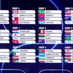 Jadwal Lengkap Piala Dunia 2026: Argentina, Prancis, Inggris, hingga Spanyol Siap Beraksi!